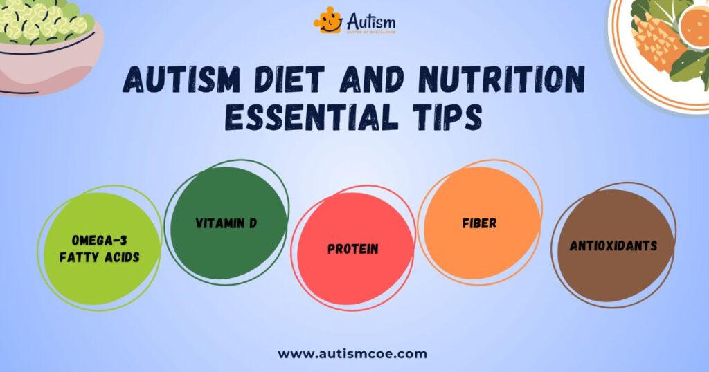 Essential Nutritional Therapies 