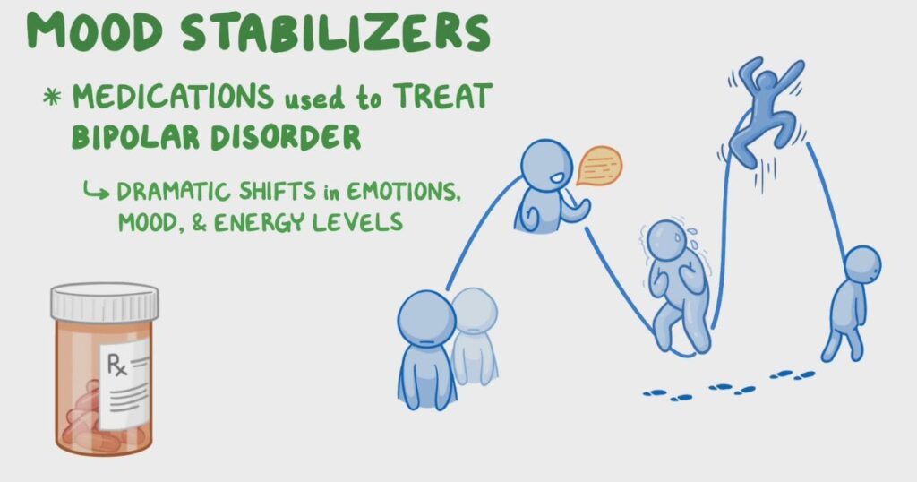 Natural Mood Stabilizers